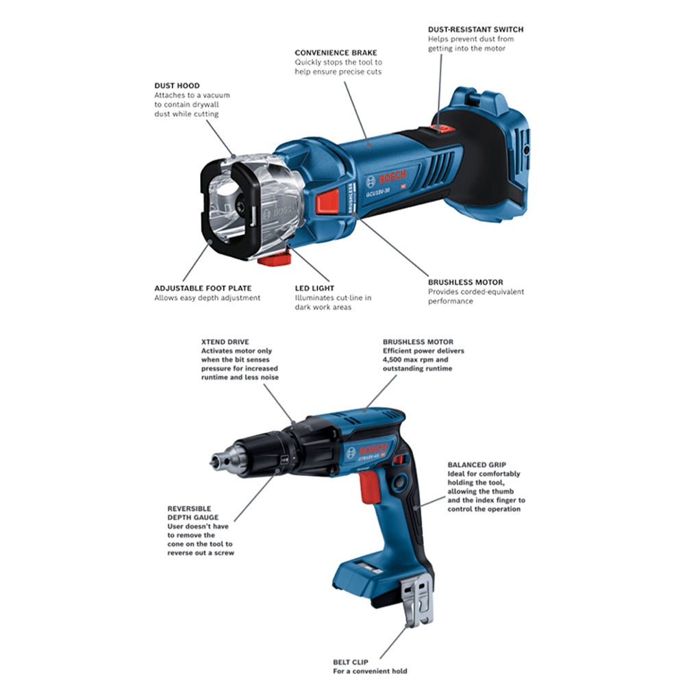 Bosch Drywaller's Bundle