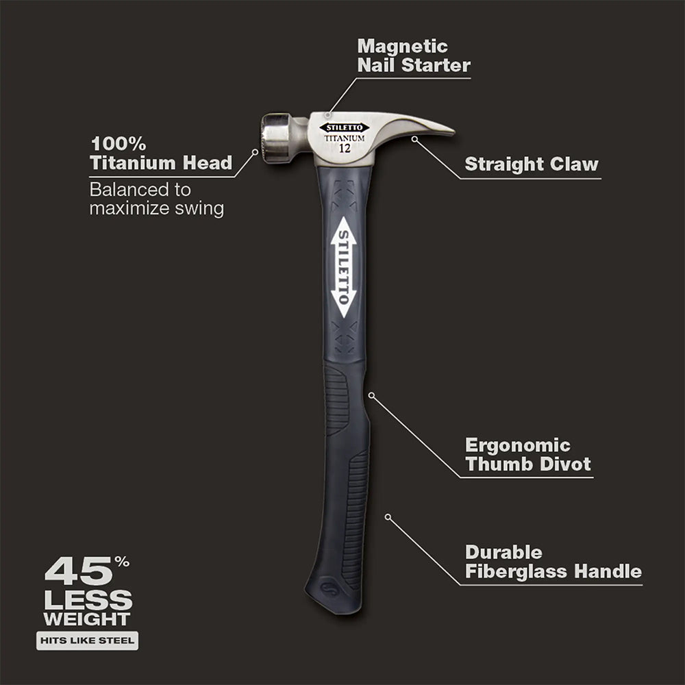 Stiletto 12oz Milled/Curved Fiberglass